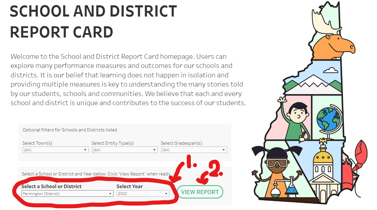 Our Community Farmington School District, SAU 61